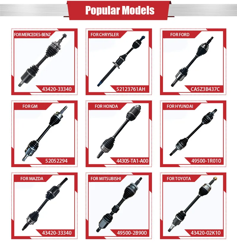 Auto Parts Detail 1