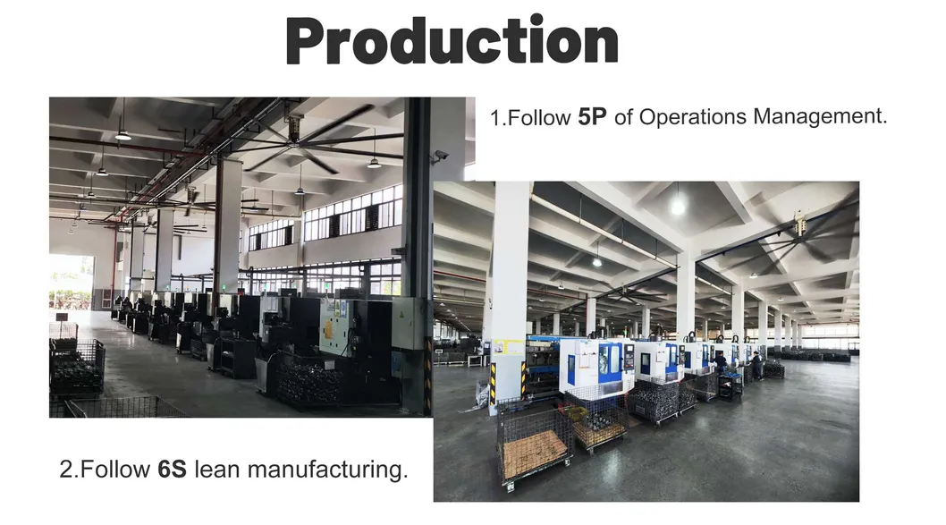 Workshop Process