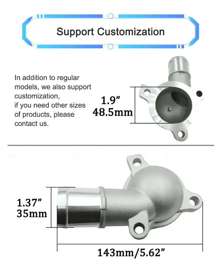 Packaging Process