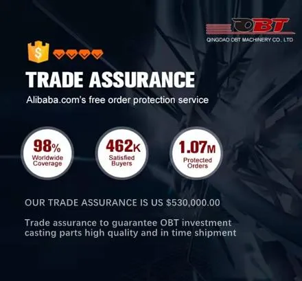 Advantage 2