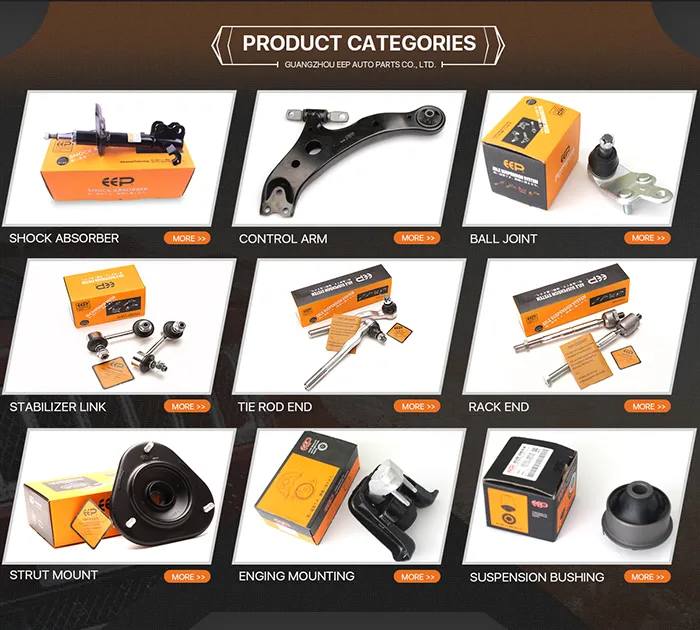 Product Range