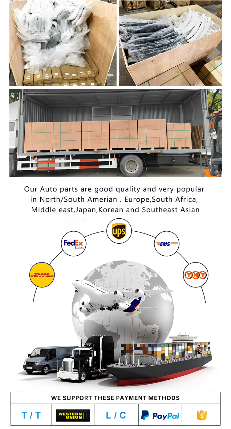 Logistics and Packaging