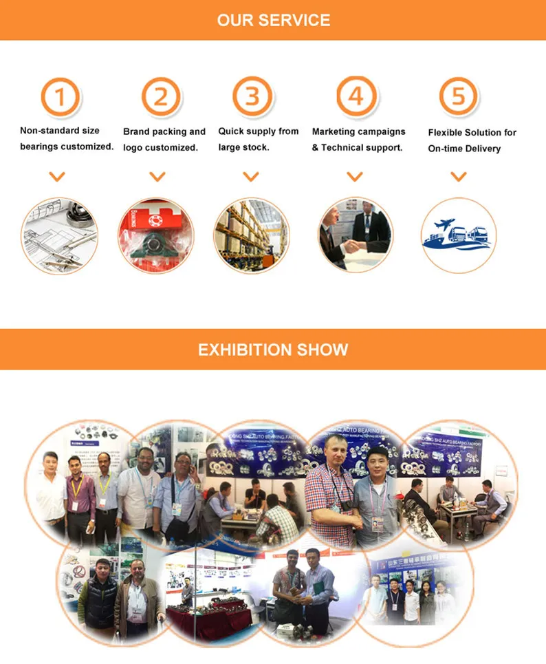Service and Exhibition