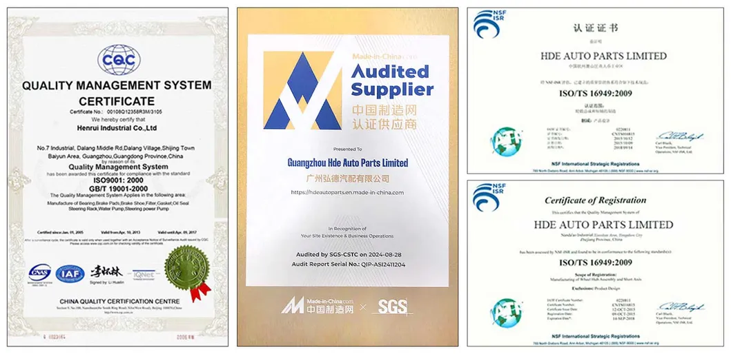 Quality Certificates