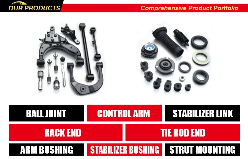 Suspension Parts Detailed View