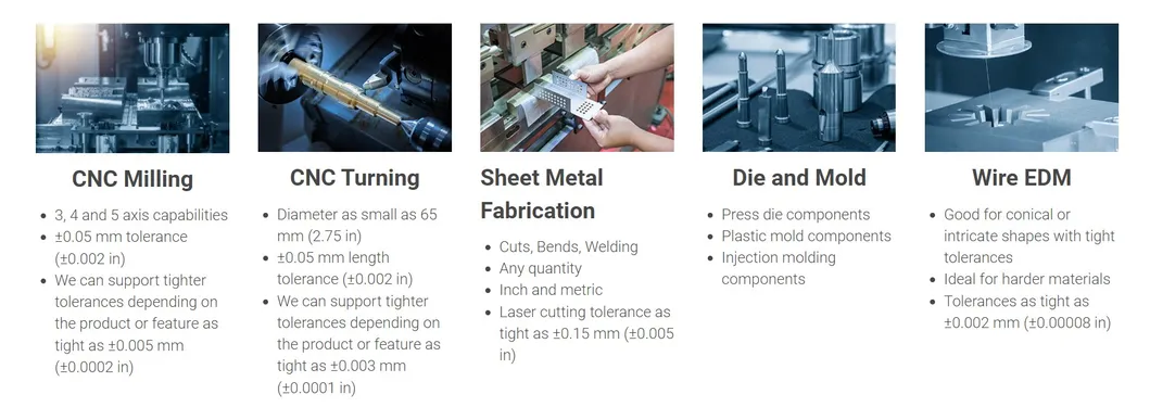 Processing Technic
