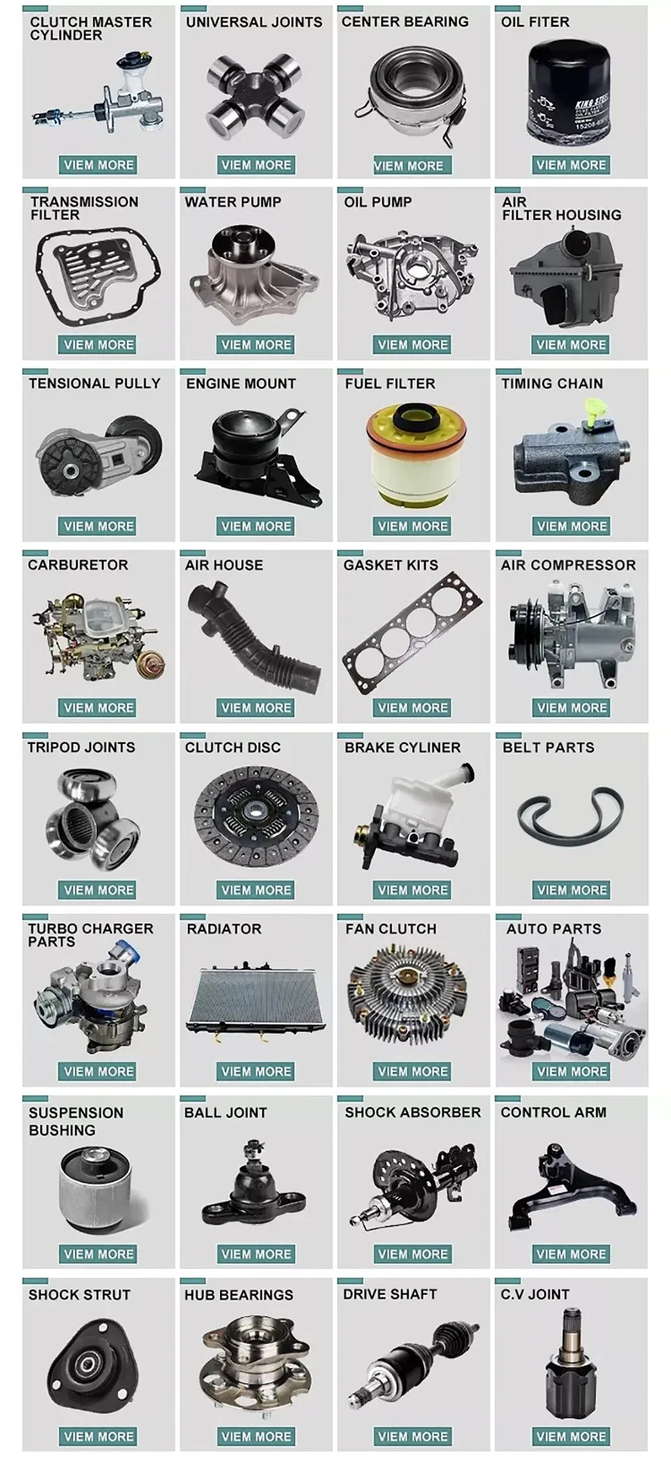 Stabilizer Link Performance