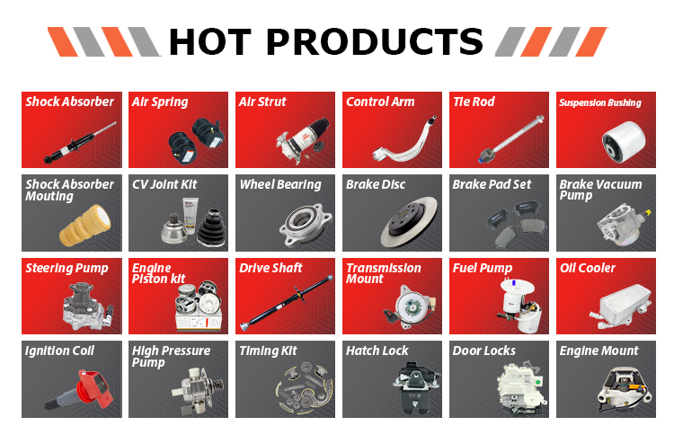 Recommend Products