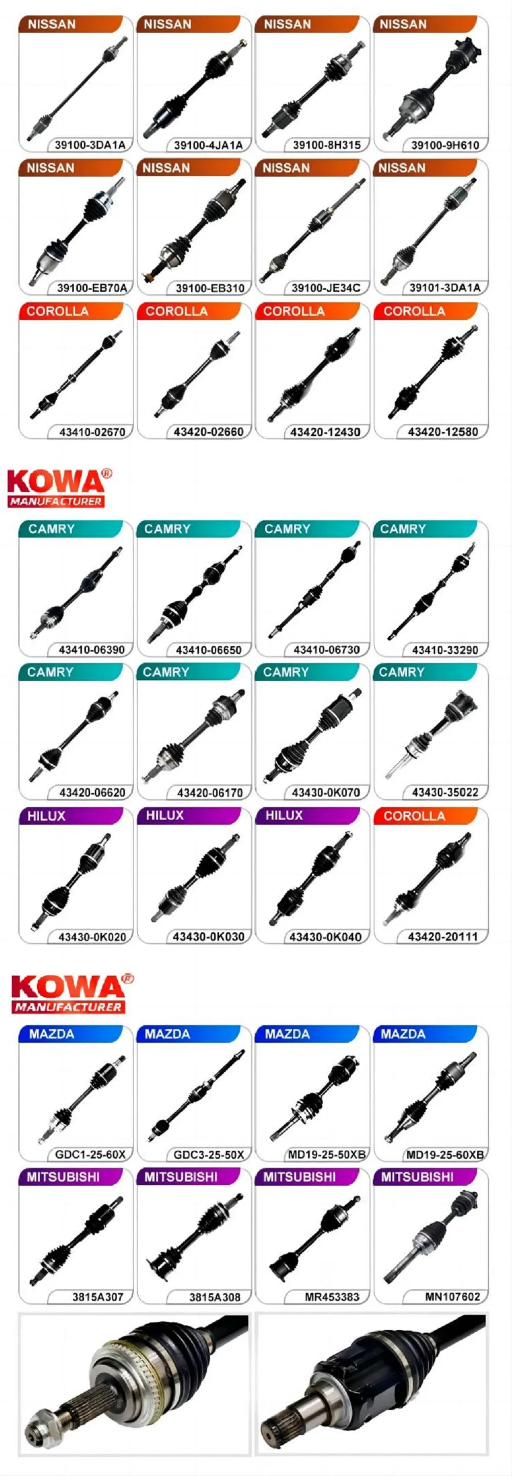 Product View 2
