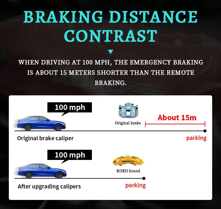Brake System Components