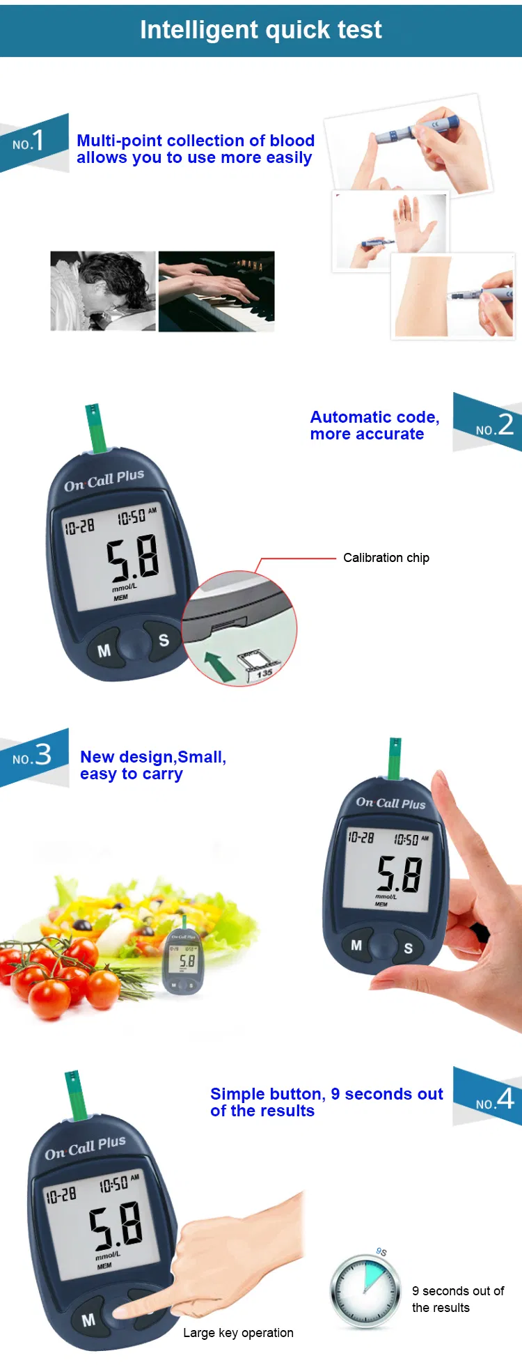 Glucose Meter Details