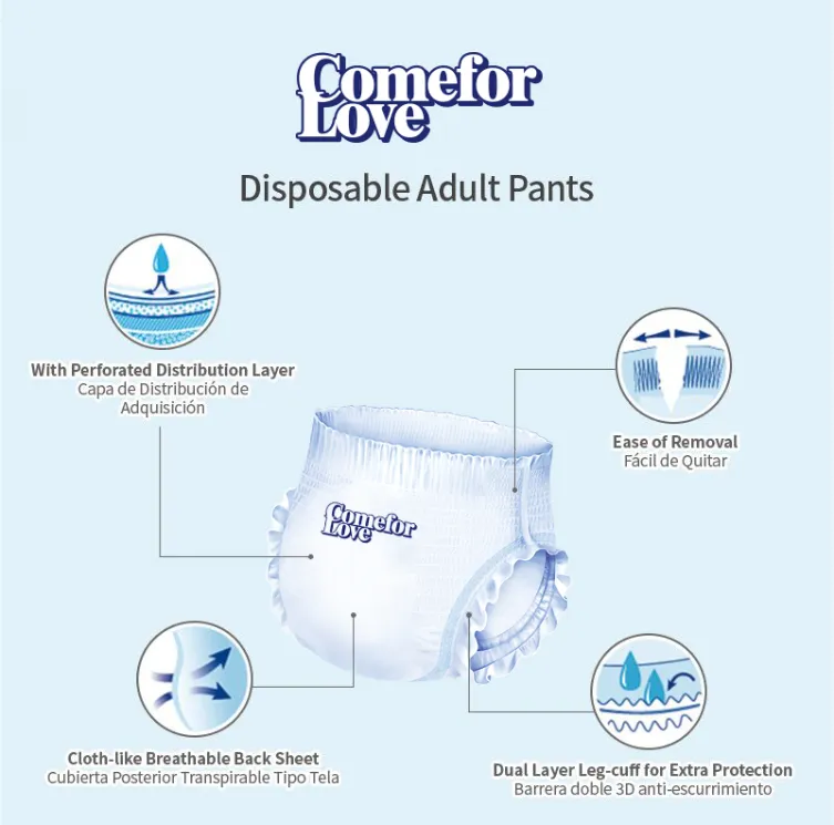 Adult Diaper Detail 2