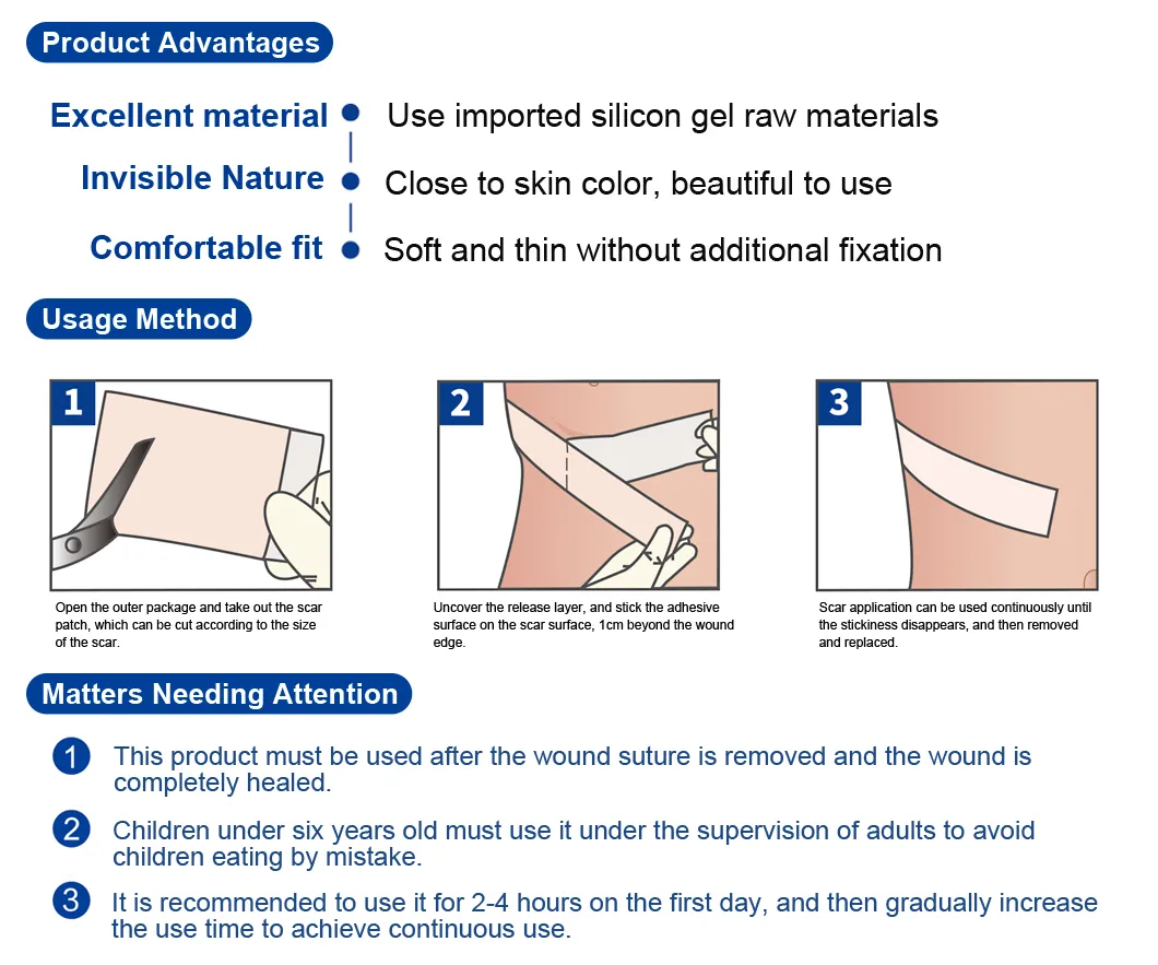 Installation Instructions