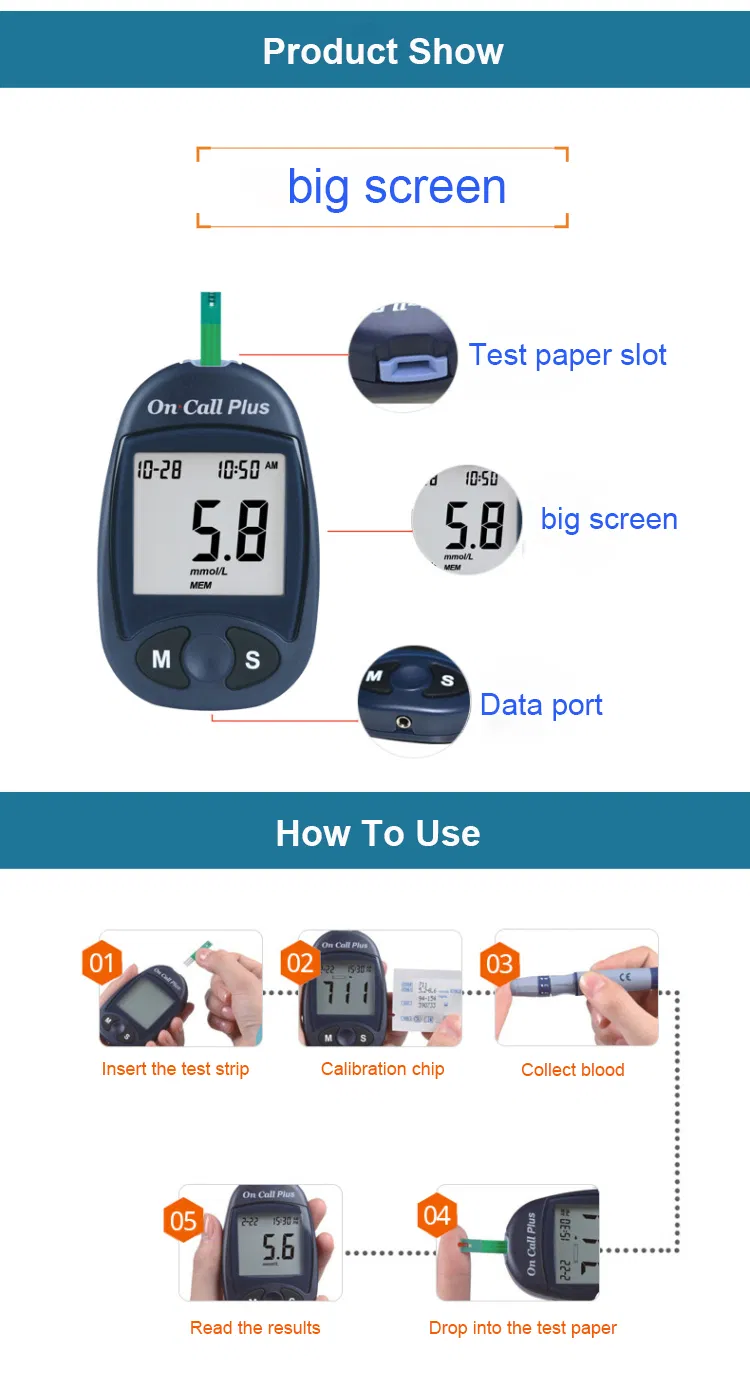 Testing Product Usage