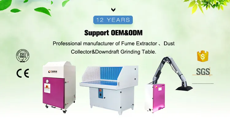 Industrial Dust Collection Systems