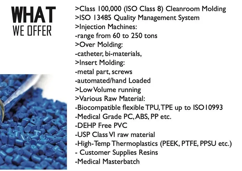 Clean Room Environment