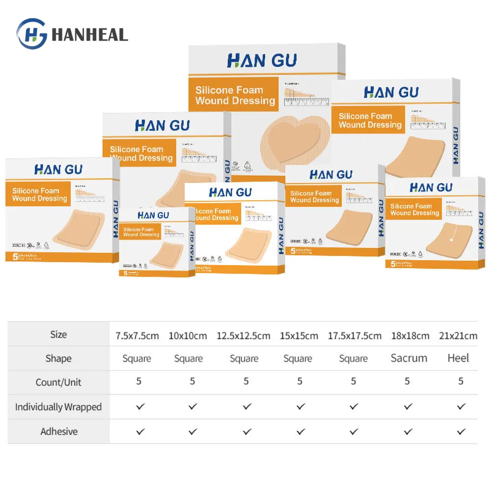Wound Dressing Parameter 12