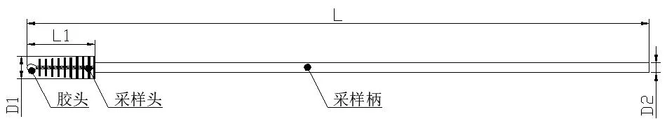 Sampling Brush Feature