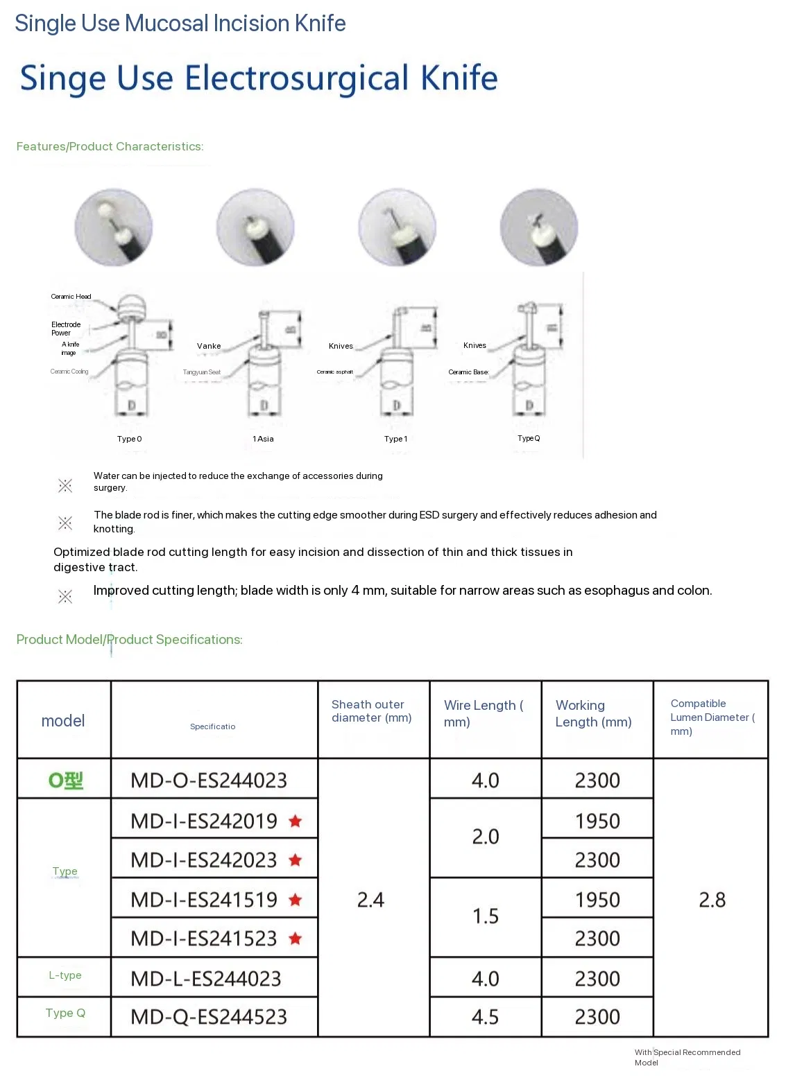 Single-Use Mucosal Incision Knife