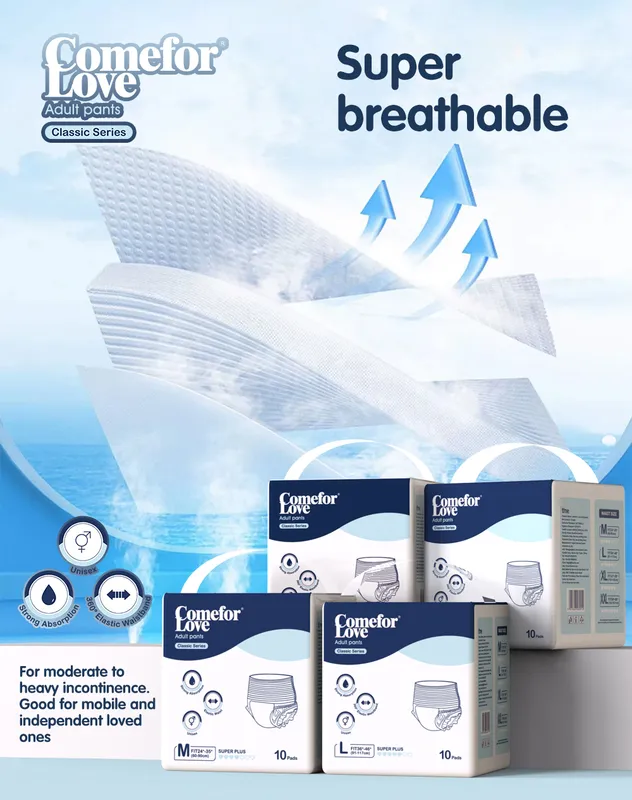 Skin Friendly Material