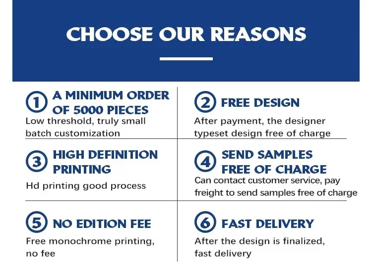 Interdental Brush Detail 8