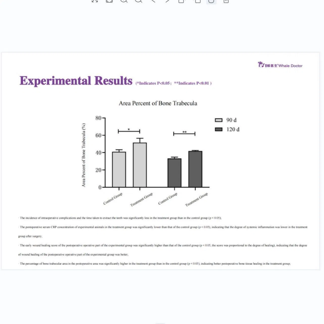 High-Quality Pet Dental Tools for Safe Tooth Extraction Procedures Veterinary Instruments