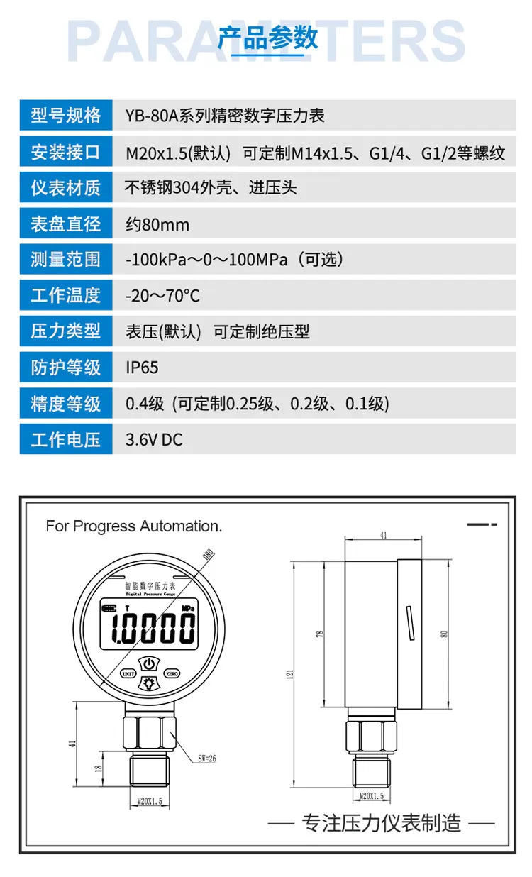 Product Parameters Table