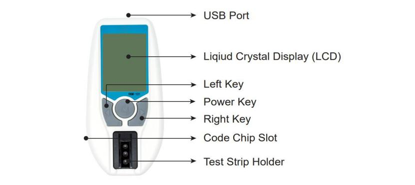 Hba1c Hemoglobin Meter Hemoglobinmeter Hmocytometer