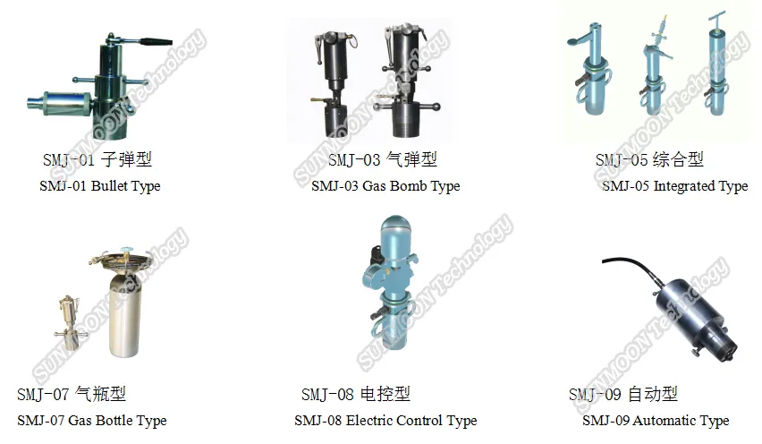 Wellhead Connector Series