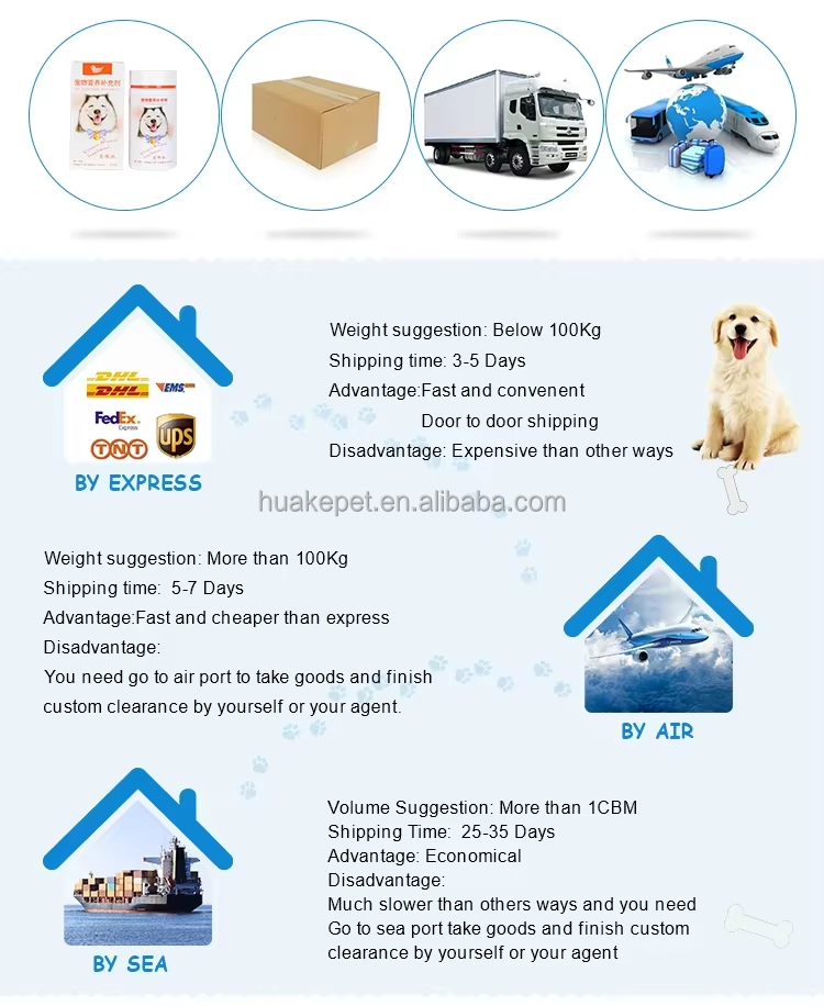 Packaging and Shipping Details