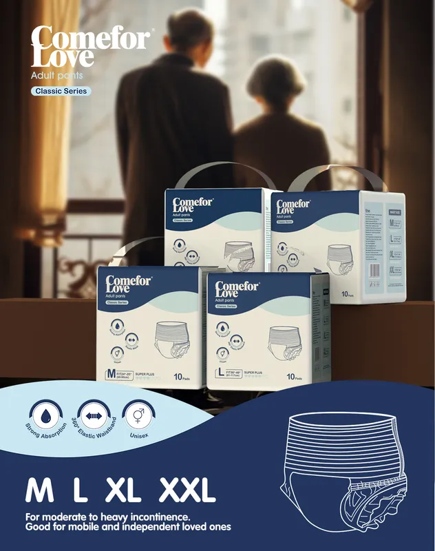 Incontinence Products