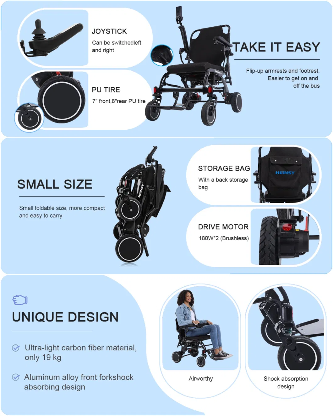Detailed Wheelchair Dimensions