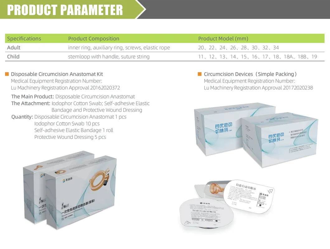 Medical Device Detail 1