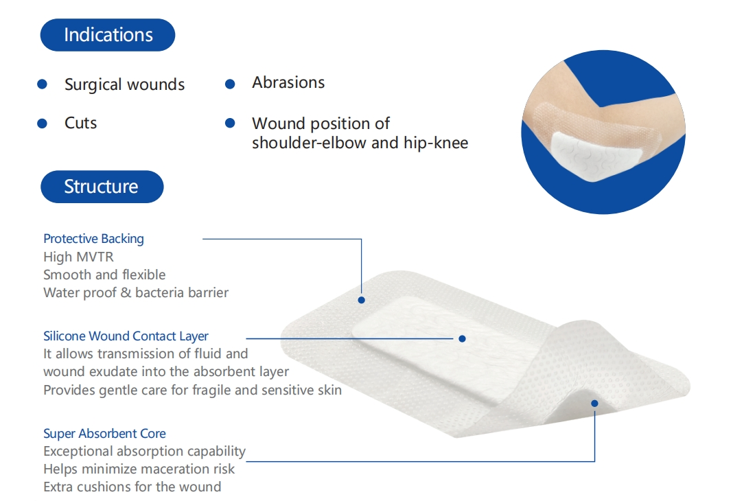 Medical Wound Care Supply Silicone Post-Op Dressing 20*10 Cm