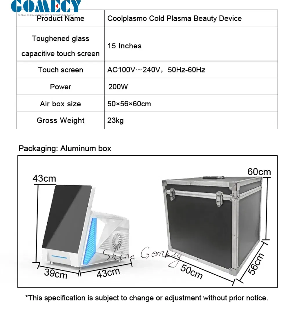 Before and after results