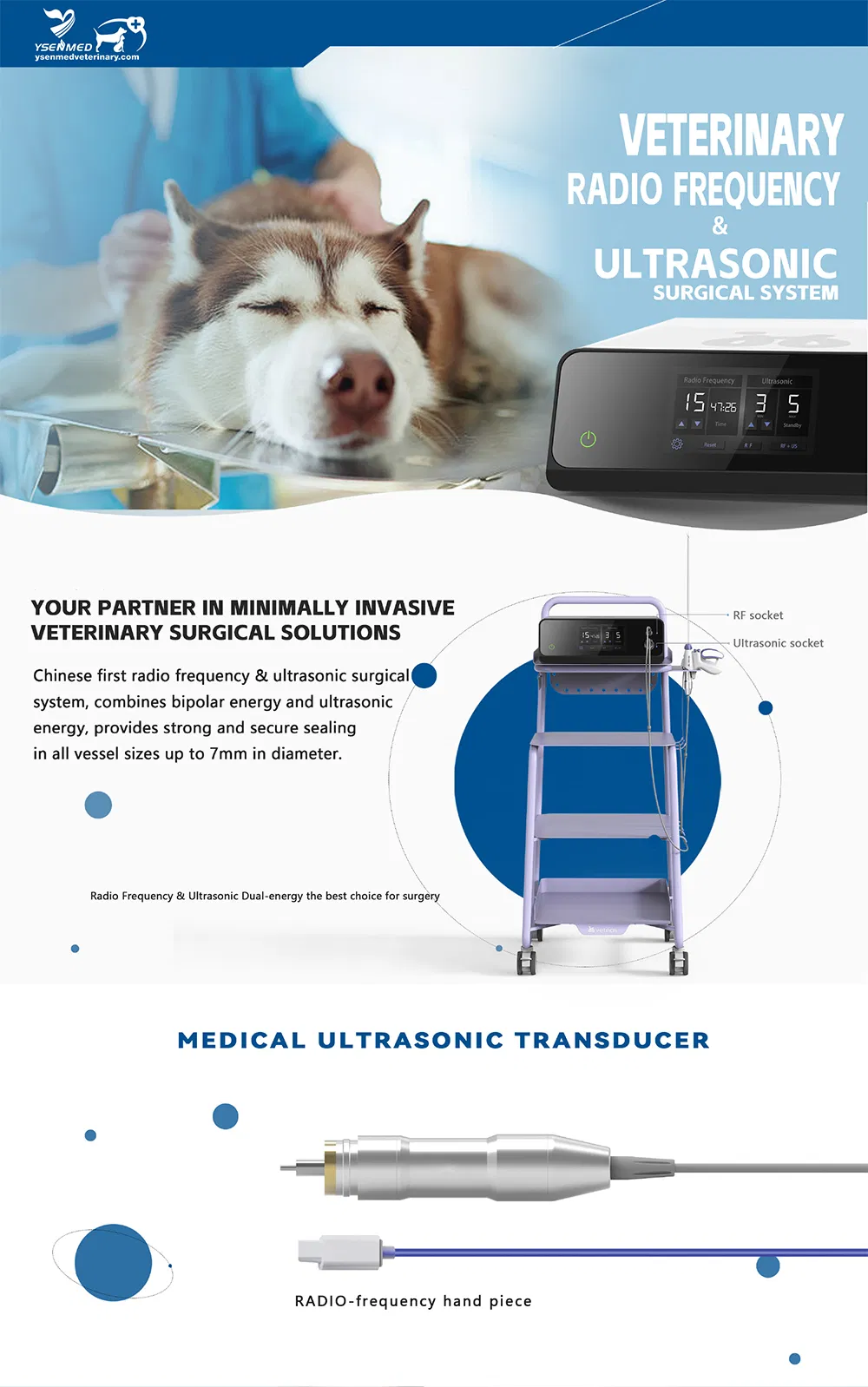 Surgical System Detail 1