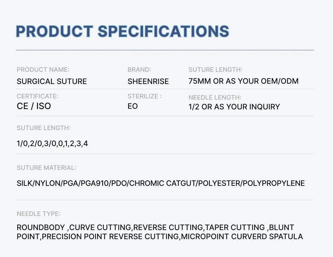 Suture Parameters
