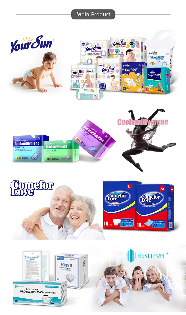 Certifications and Scale