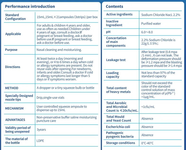 Saline Solution Detail 10
