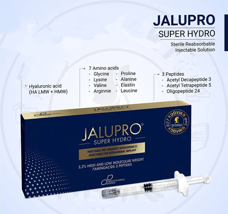Jalupro Young Eye Anti Wrinkle Collagen Stimulating Agent