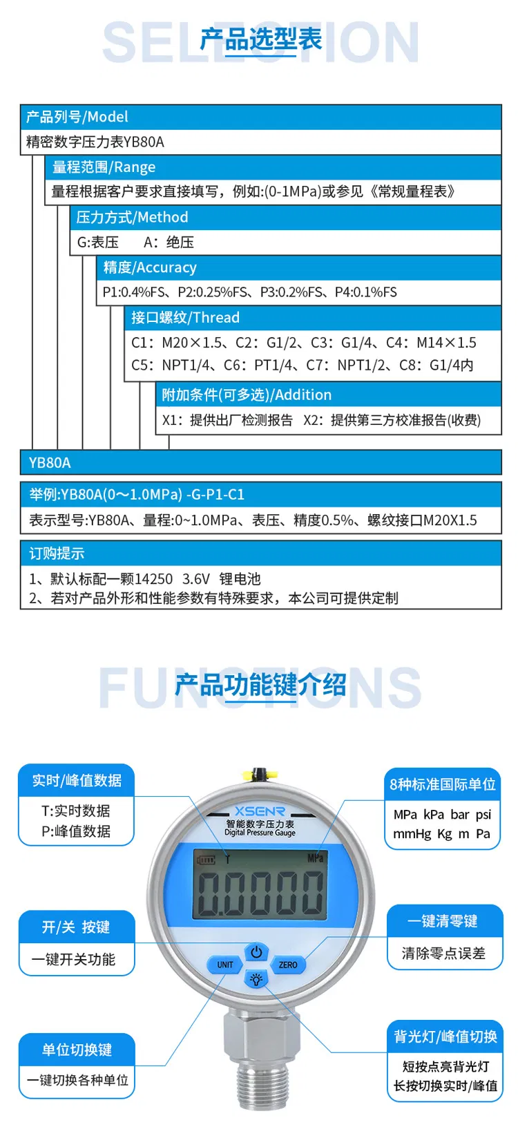 Product Selection Guide