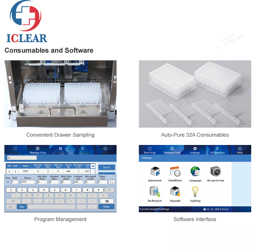 16/32/48/96 Samples DNA Extraction Automatic Nucleic Acid Purification System