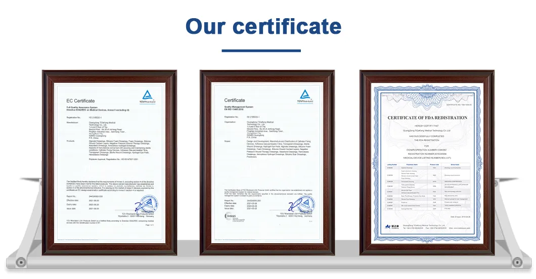 Certificates