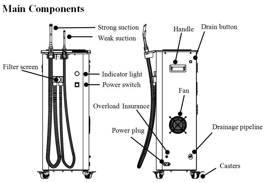 Dental Suction Detail 1