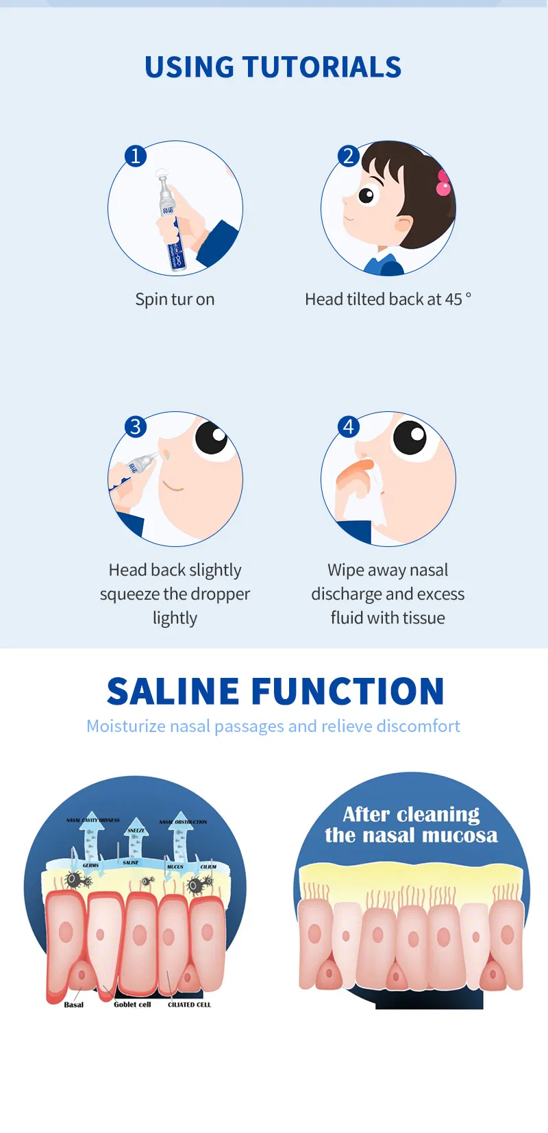 Saline Solution Detail 5