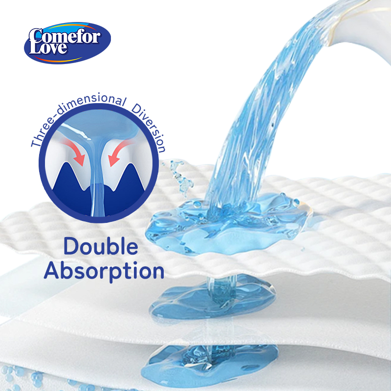 Adult Care Adult Pants Diaper in China Incontinence Products Factory Price