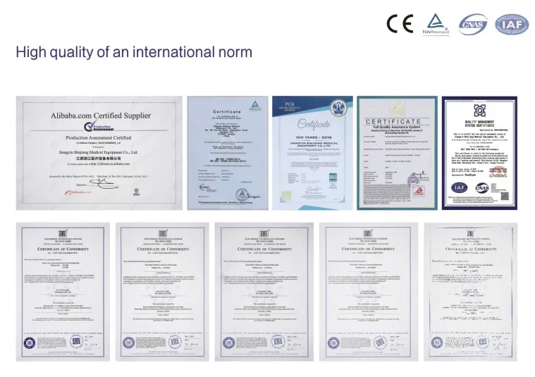 Sterilization Technology