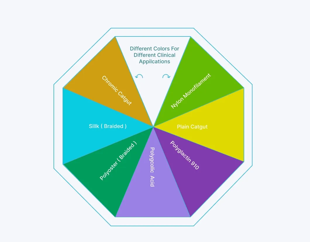 Product Parameter Image 4