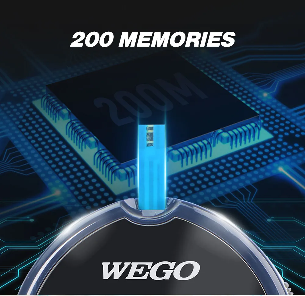 Glucose Meter Monitoring 3