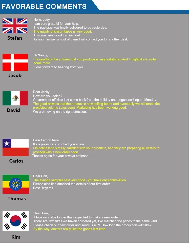 International Product Standards